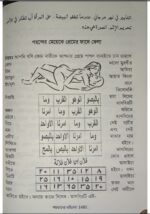 Shaitani Vibel | Bengali Jadu black magic full pdf शैतानी वाइबिल - बंगाल के काले जादू - Image 4