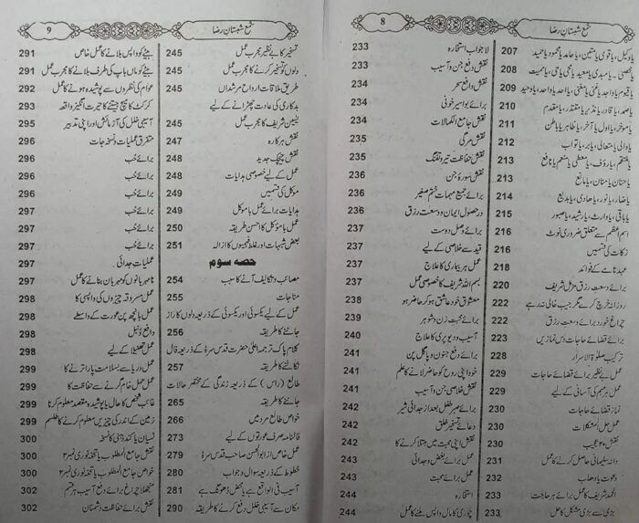 Shama Shabistan e Raza urdu | pdf Amliyat jinnat Naqsh Rohani ilaj - Image 3