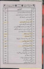 Misbah Al Arwah urdu | pdf jinnat Pari Hamzad Amliyat - Image 2