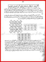 Shamsul Maarif pdf download Amliyat jinnat Naqsh Taweez - Image 4