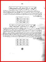 Shamsul Maarif pdf download Amliyat jinnat Naqsh Taweez - Image 3
