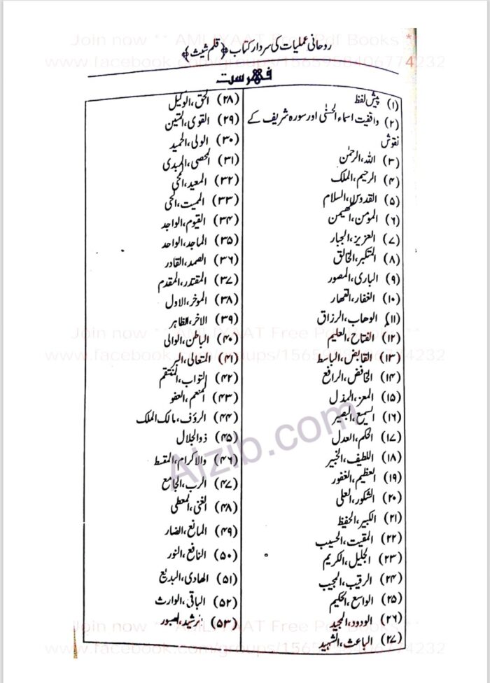 Qalam E Shees | full pdf jinnat Naqsh Taweez Mohabbat Amliyat wazifa - Image 3