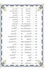 Amliyat e Taskheer e Pari Udru | jinnat pdf download - Image 2